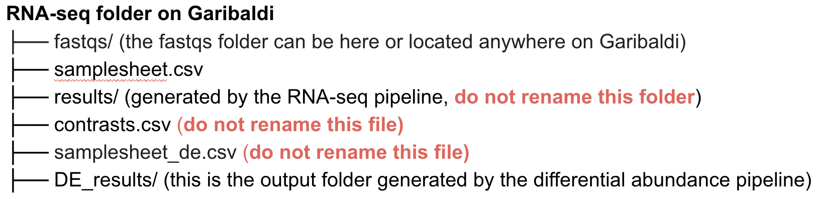 CCBB_DIFFERENTIAL_ABUNDANCE_PIPELINE_FOLDER_STRUCTURE